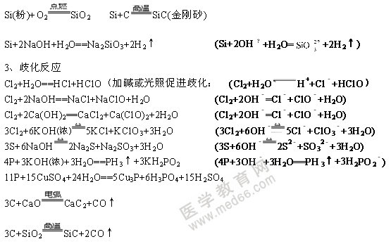 無機(jī)化學(xué)方程式-非金屬單質(zhì)