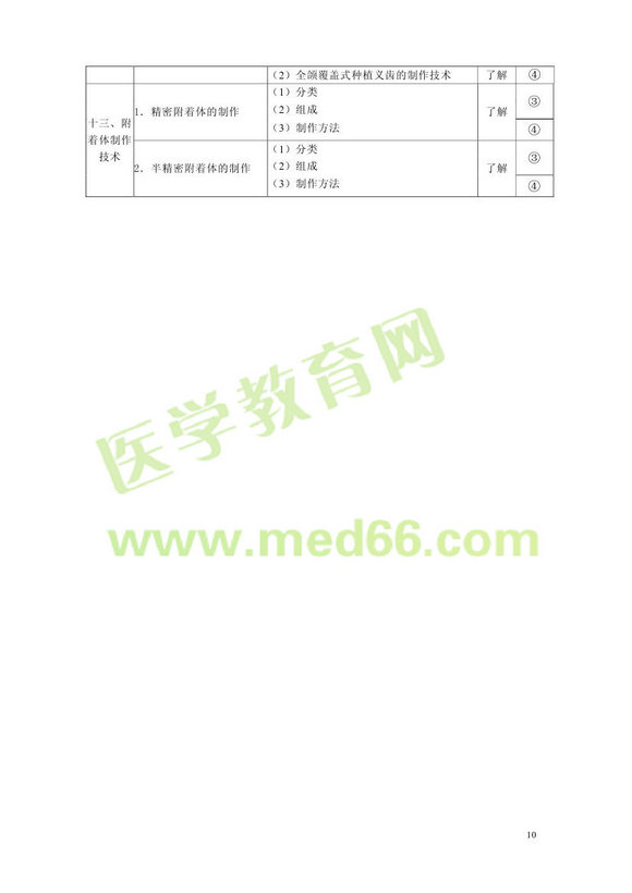 2013年口腔醫(yī)學(xué)主管技師考試大綱專業(yè)知識(shí)和專業(yè)實(shí)踐能力