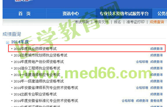 安徽省2014年執(zhí)業(yè)藥師成績(jī)查詢?nèi)肟? width=