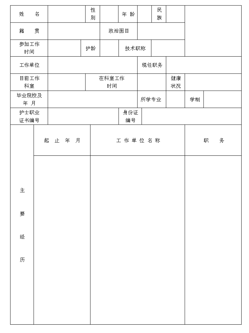 護士進修申請表填寫