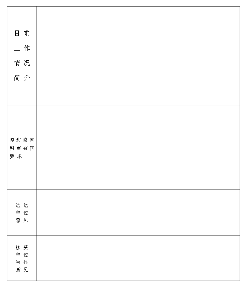 護士進修申請表填寫