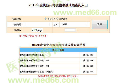 醫(yī)學(xué)教育網(wǎng)執(zhí)業(yè)藥師學(xué)員總分440分成績(jī)單