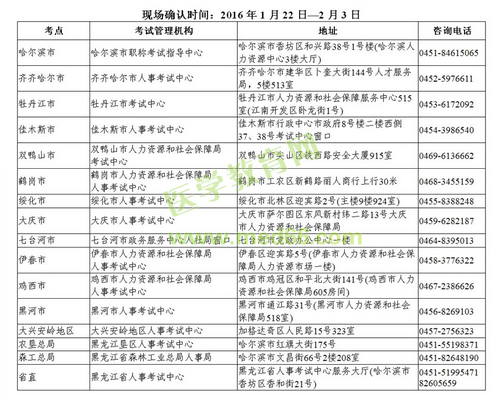 2016年黑龍江衛(wèi)生資格考試現(xiàn)場(chǎng)審核時(shí)間及地點(diǎn)通知