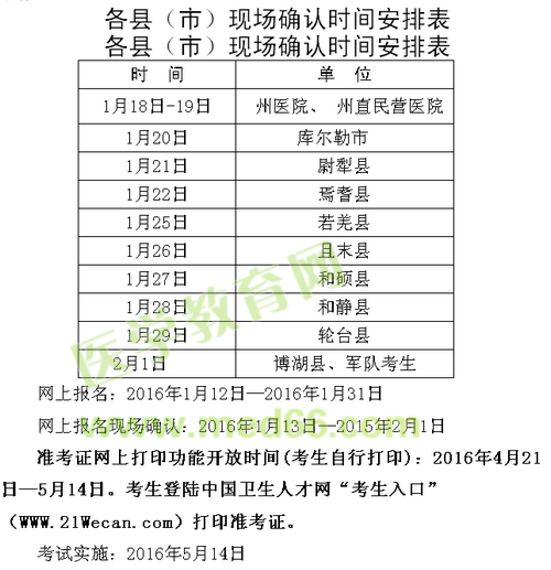 各縣（市）現(xiàn)場確認時間安排表