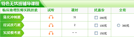 2017年四川省臨床助理醫(yī)師技能考試網(wǎng)絡(luò)輔導班