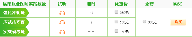 2017臨床執(zhí)業(yè)醫(yī)師技能考試輔導(dǎo)培訓(xùn)機(jī)構(gòu)