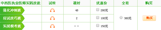 2017年中西醫(yī)執(zhí)業(yè)醫(yī)師實(shí)踐技能考試輔導(dǎo)課程