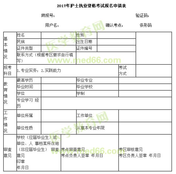 2017年護(hù)士執(zhí)業(yè)資格考試報(bào)名申請(qǐng)表-醫(yī)學(xué)教育網(wǎng)