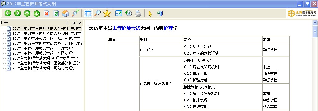 2017年主管護(hù)師考試大綱電子書(shū)版免費(fèi)下載