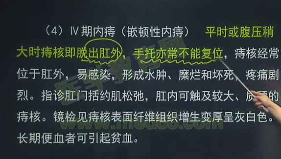 中西醫(yī)執(zhí)業(yè)醫(yī)師考試中西醫(yī)外科學(xué)考點——內(nèi)痔分期的記憶方法