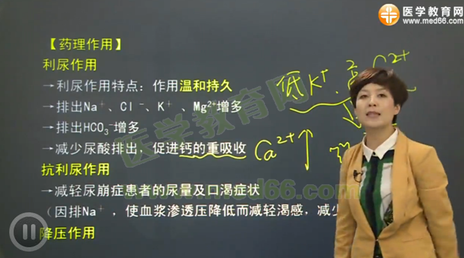 中西醫(yī)執(zhí)業(yè)醫(yī)師考試藥理學考點：利尿藥記憶訣竅（景晴老師）