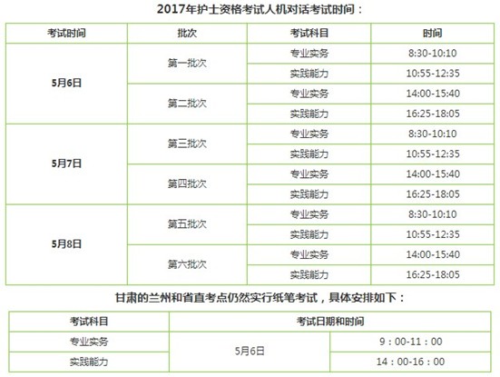 2017年蘭州市護(hù)士資格輔導(dǎo)培訓(xùn)班講座視頻火爆招生，報課12大理由！