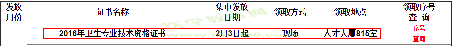 安徽合肥2016年衛(wèi)生專業(yè)技術資格證書發(fā)放時間