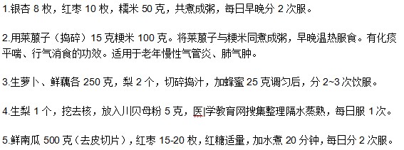 有沒有針對老年性肺氣腫的飲食療法？