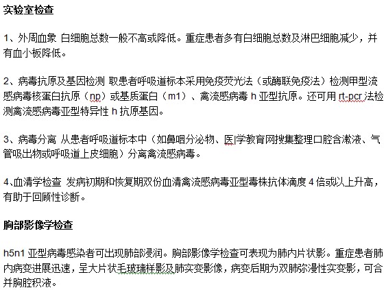 禽流感病情確診需要進(jìn)行哪些檢查？