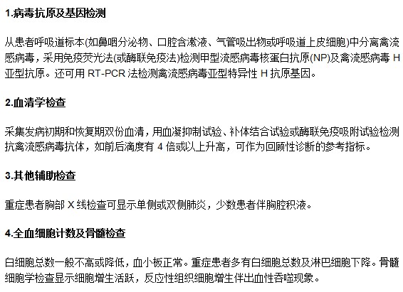 疑似禽流感病人需要做哪些化驗檢查？