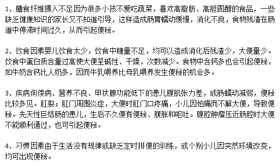 日常生活中易引起小兒便秘的原因有哪些？