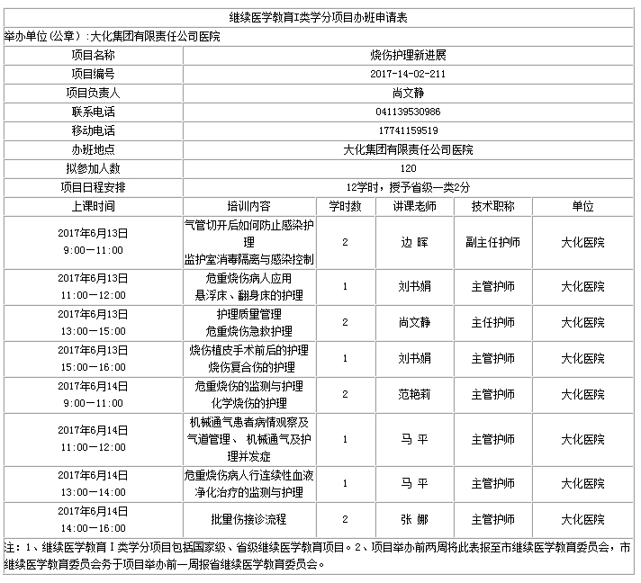 大連醫(yī)學會召開《燒傷護理新進展》學習班