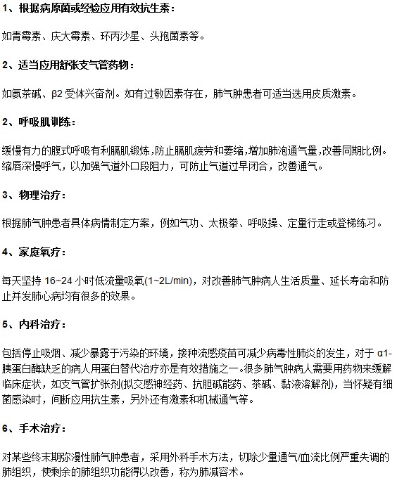 西醫(yī)上如何對肺氣腫病人進行治療？