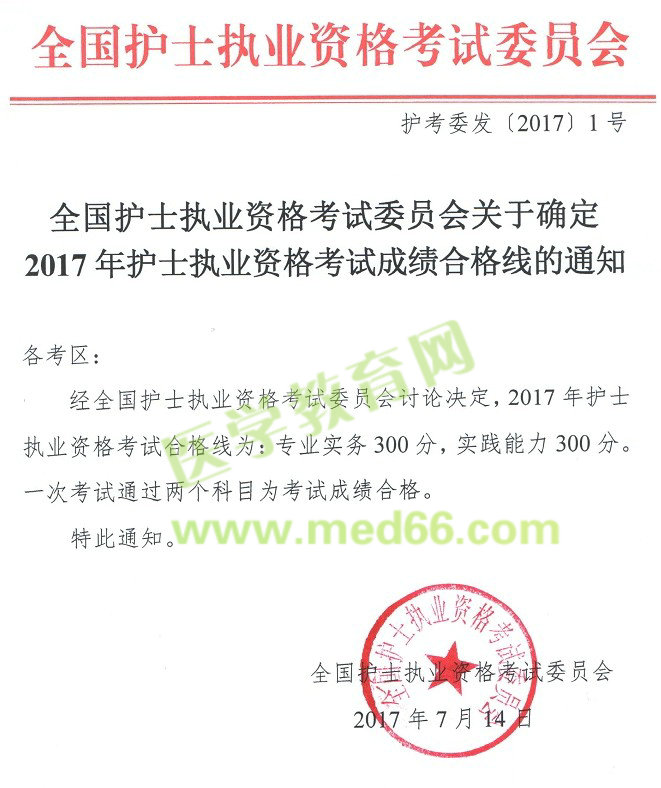 寧夏2017年護(hù)士資格考試成績(jī)查詢(xún)?nèi)肟诤头謹(jǐn)?shù)線(xiàn)全都公布啦！