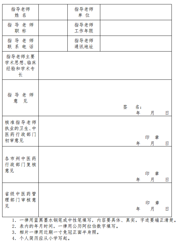 2017年四川省涼山彝族自治州傳統(tǒng)醫(yī)學師承和確有專長考核