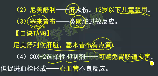 2017年醫(yī)學(xué)教育網(wǎng)課程與執(zhí)業(yè)藥師試題對(duì)比