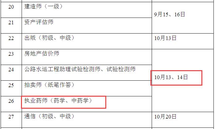 2018年度青海執(zhí)業(yè)藥師考試時(shí)間安排