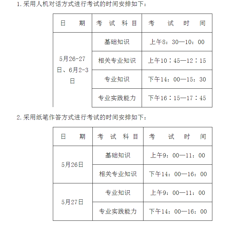 廣東珠海市2018年度衛(wèi)生專業(yè)技術(shù)資格考試工作的通知