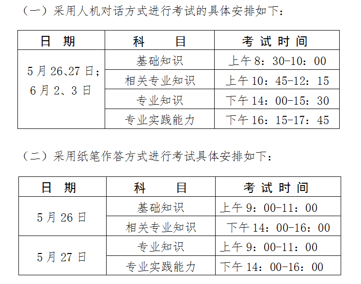 2018年河源衛(wèi)生資格考試考點(diǎn)報(bào)名時(shí)間通知