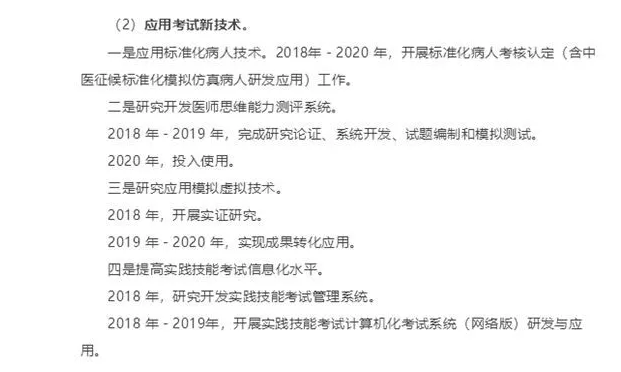 什么？2018醫(yī)師實踐技能淘汰率將有40%？