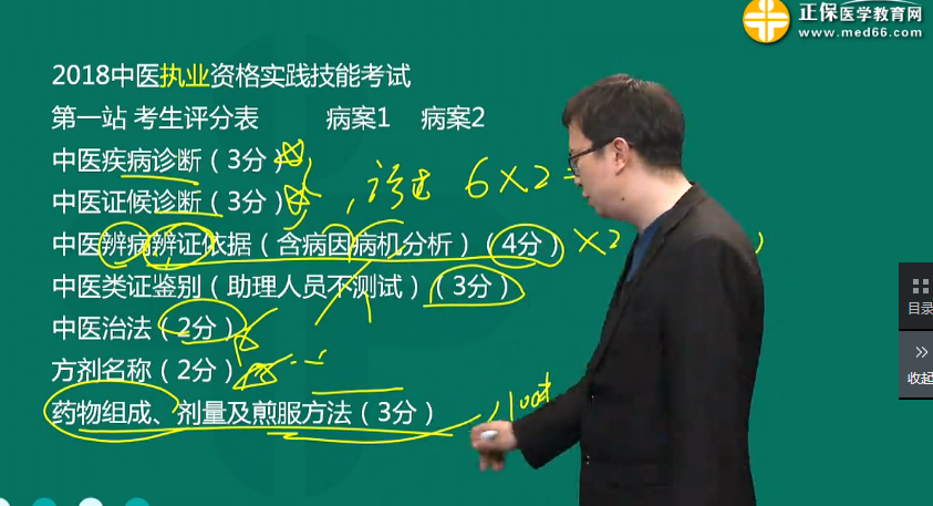 2018年中醫(yī)、中西醫(yī)醫(yī)師實(shí)踐技能考試備考指導(dǎo)（視頻）