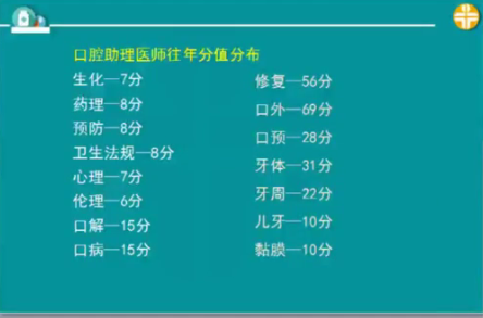 口腔助理醫(yī)師技能考后的復(fù)習(xí)，決定了你是否能順利拿證！