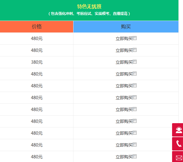 2019年執(zhí)業(yè)助理醫(yī)師實(shí)踐技能操作視頻課程哪里有？