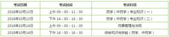 【高分經(jīng)驗】2018年執(zhí)業(yè)中藥師考前復(fù)習(xí)**利器