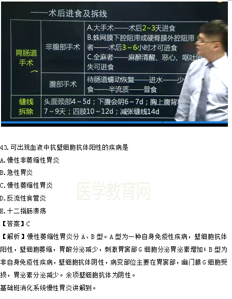 醫(yī)學教育網課程 VS 2018年臨床執(zhí)業(yè)醫(yī)師試題（第三單元）