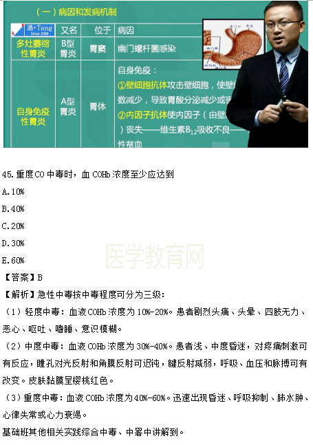 醫(yī)學教育網課程 VS 2018年臨床執(zhí)業(yè)醫(yī)師試題（第三單元）