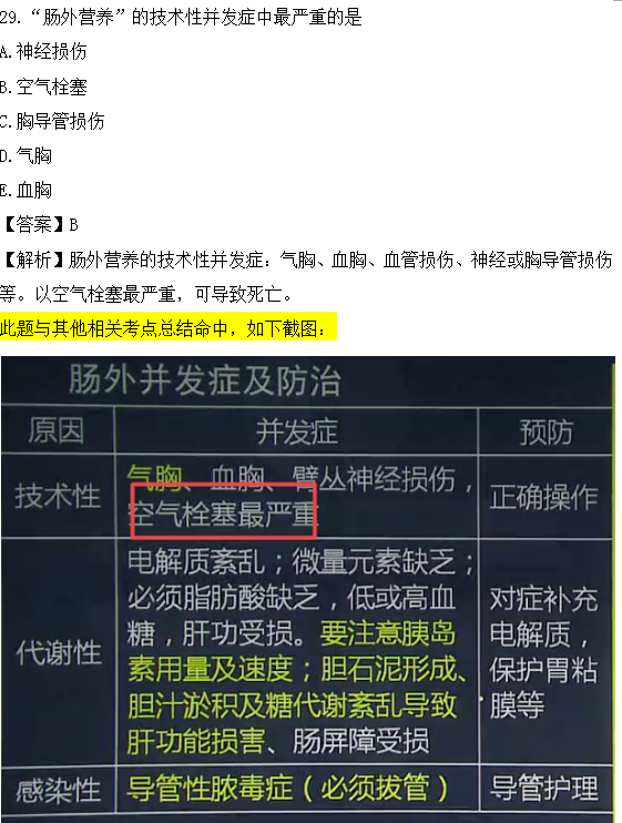 醫(yī)學(xué)教育網(wǎng)課程與2018年臨床執(zhí)業(yè)醫(yī)師試題圖文對(duì)比第三單元（3）