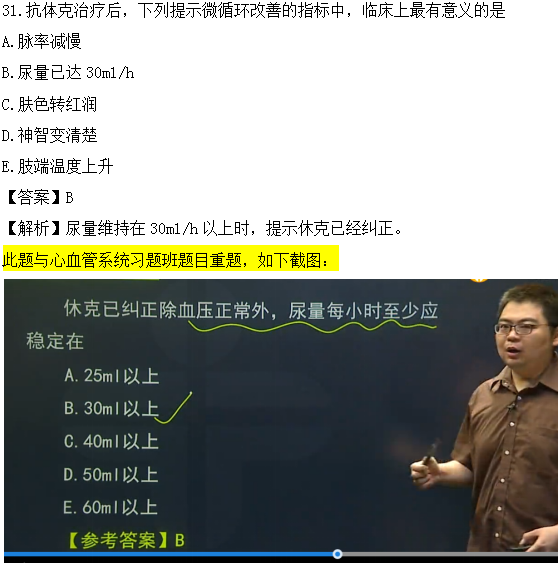 醫(yī)學(xué)教育網(wǎng)課程與2018年臨床執(zhí)業(yè)醫(yī)師試題圖文對(duì)比第三單元（3）