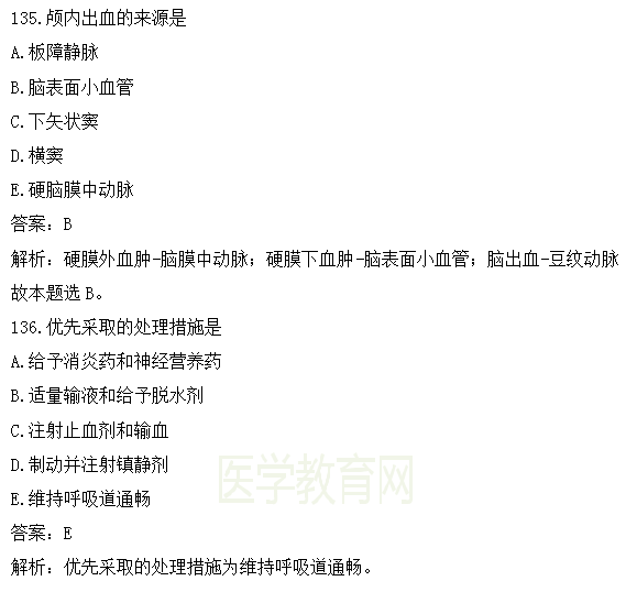 醫(yī)學(xué)教育網(wǎng)課程vs2018年臨床執(zhí)業(yè)醫(yī)師試題圖文對比第四單元（完結(jié)）