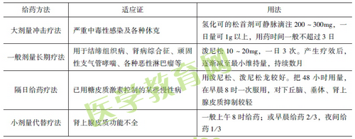 湯神來了！專業(yè)師資湯以恒帶你“秒殺”《藥二》這兩大知識點(diǎn)！