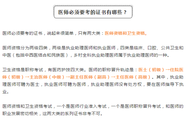 考過(guò)醫(yī)師資格證后需要干什么？要想發(fā)展好，還有這些證必須考！