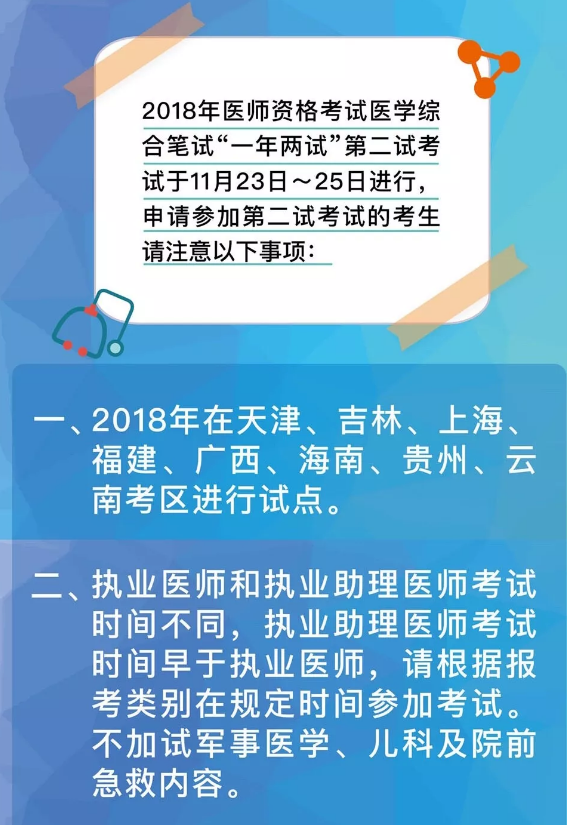 國家醫(yī)學(xué)考試網(wǎng)2018年醫(yī)師“一年兩試”第二試考前準(zhǔn)備及注意事項