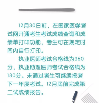 2018年執(zhí)業(yè)/助理醫(yī)師資格“一年兩試”第二試考試分?jǐn)?shù)線已公布！