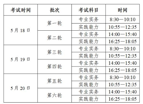 2019年河北張家口市護(hù)士執(zhí)業(yè)資格考試報(bào)名及現(xiàn)場(chǎng)確認(rèn)通知-醫(yī)學(xué)教育網(wǎng)