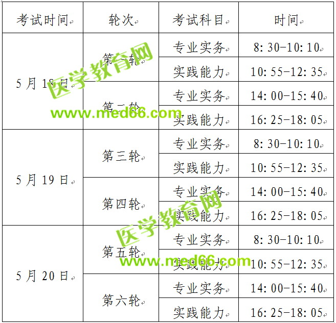 考試科目及時間