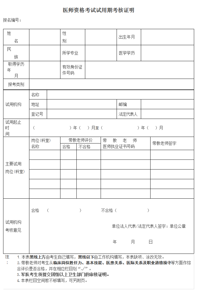 2019年臨床助理醫(yī)師考試報名材料準(zhǔn)備好了嗎？清單已為你列好！