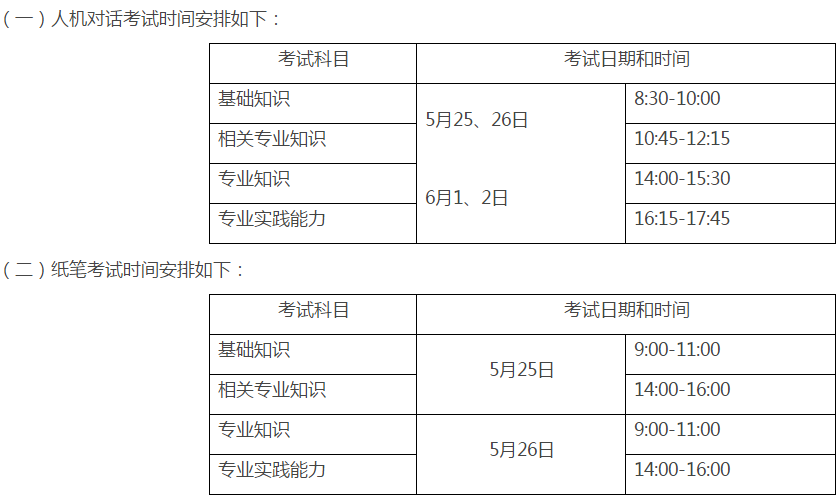 2019年浙江省度樂清市衛(wèi)生專業(yè)技術(shù)資格考試報名及現(xiàn)場確認時間|地點