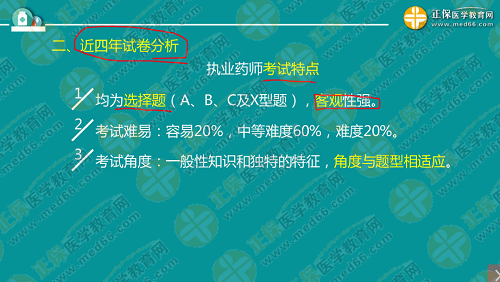 程牧老師：2019執(zhí)業(yè)西藥師考試難度趨勢(shì)及備考技巧！