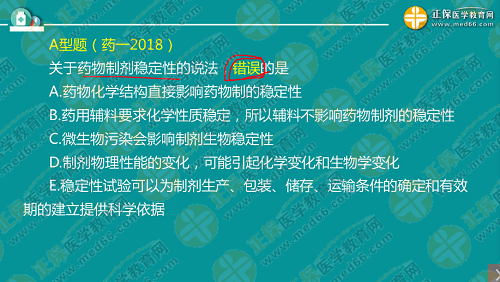 程牧老師：2019執(zhí)業(yè)西藥師考試難度趨勢(shì)及備考技巧！