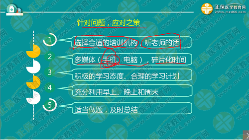 程牧老師：2019執(zhí)業(yè)西藥師考試難度趨勢(shì)及備考技巧！